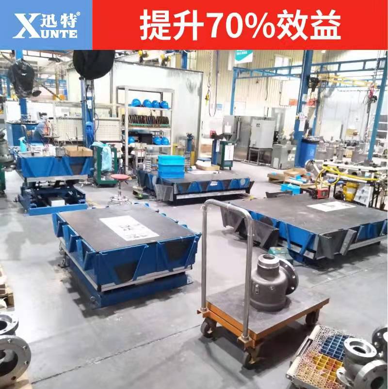 長(cháng)沙固定升降平臺